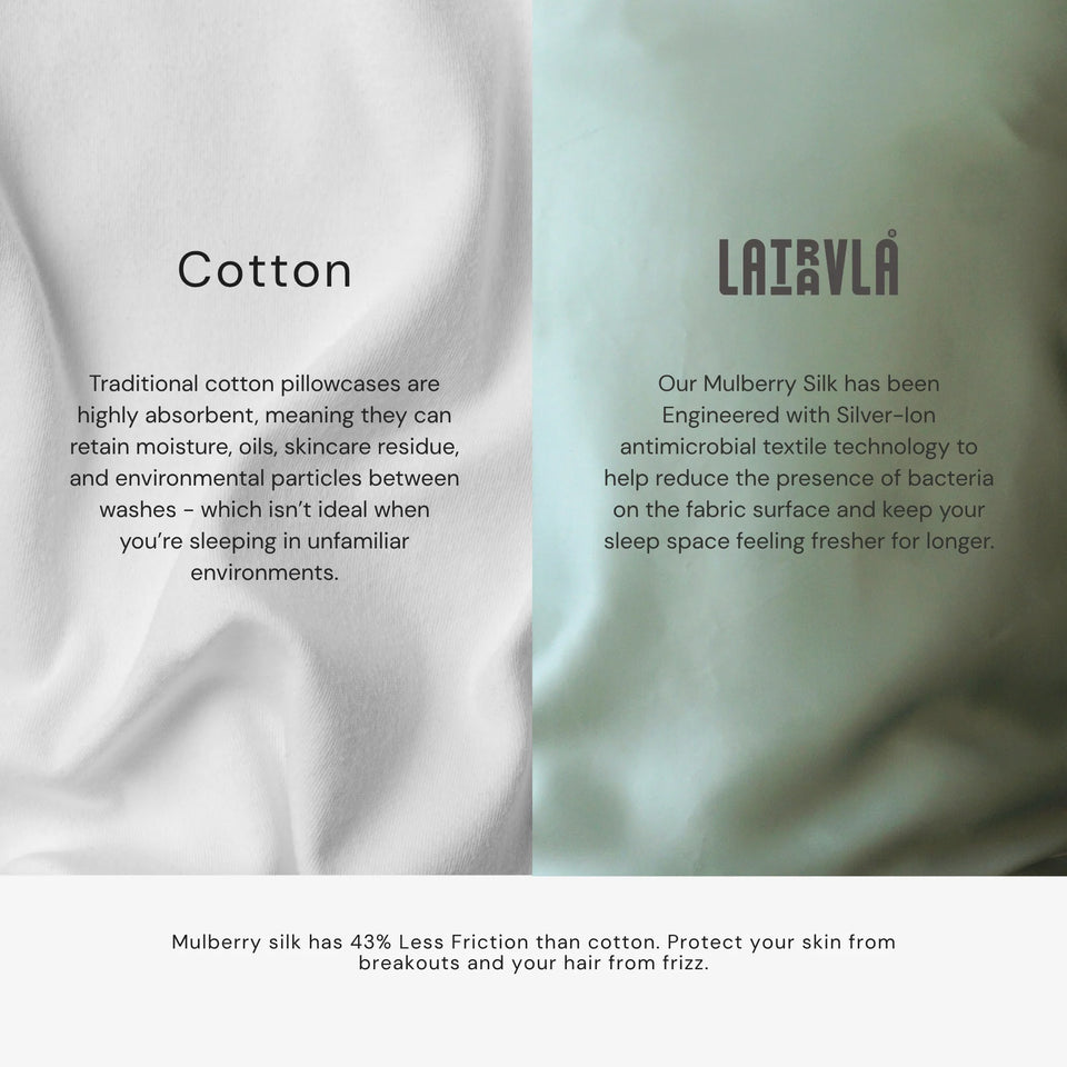 Silky Poly Satin Travel Pillow Hair Bonnet Sleeping- Pack of 2