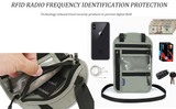 RFID Travel Neck Wallet