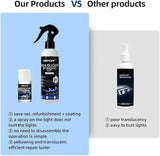 Automotive Headlight Restoration kit