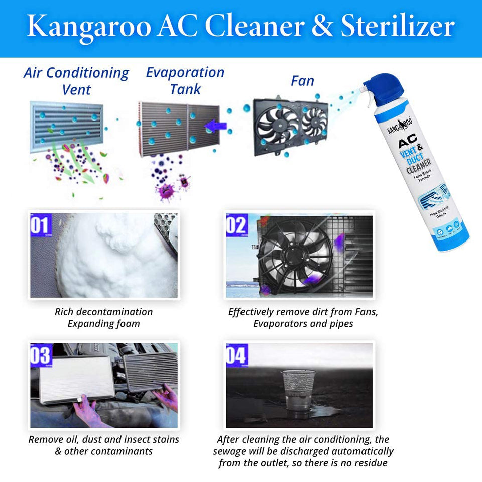 🔥The Last Day Sale 48% OFF🔥 Car AC Vent & Ducts Cleaner