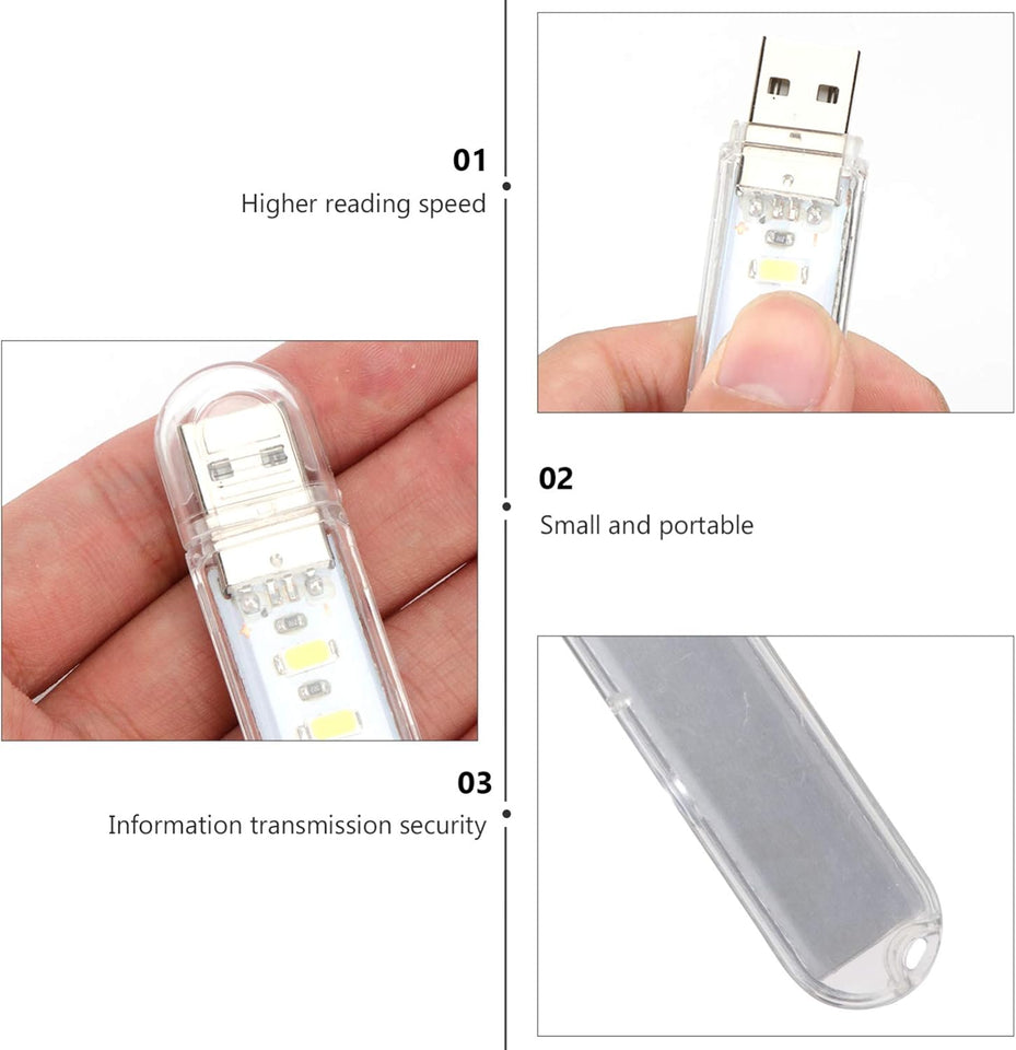 Mini USB LED Light Bulb