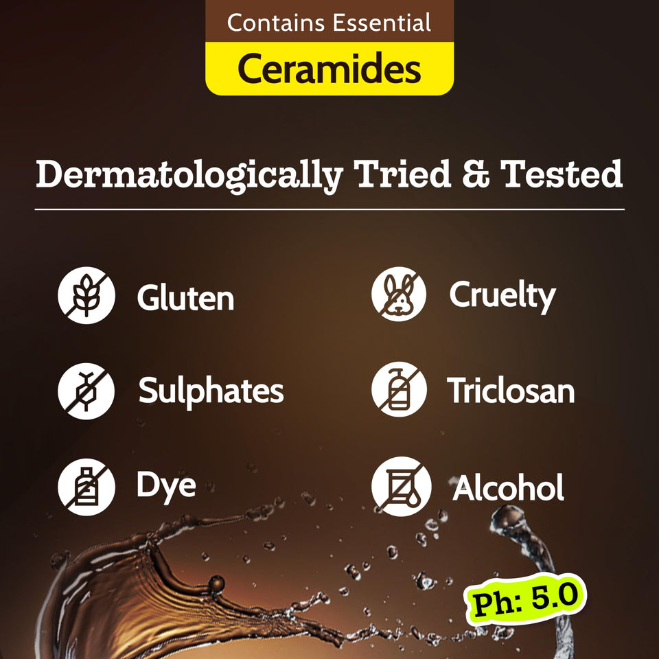 Chemist at Play UnderArm Roll-On with 5% Lactic Acid & 1% Mandelic Acid