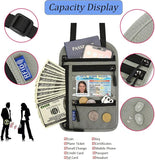 RFID Travel Neck Wallet
