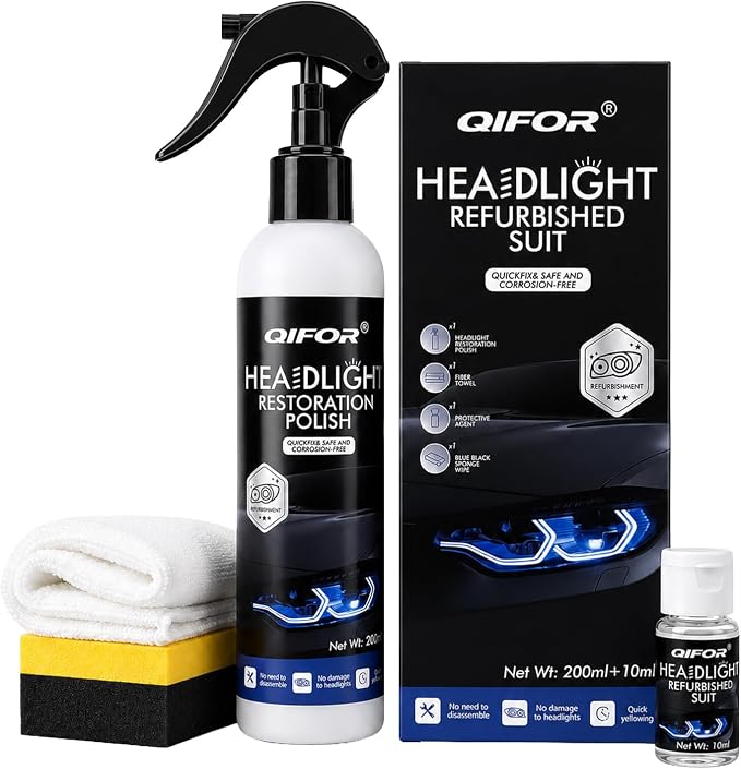 Automotive Headlight Restoration kit