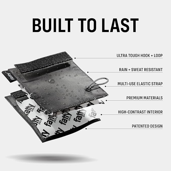 FattyPack - Attachable Storage Pocket for Hats