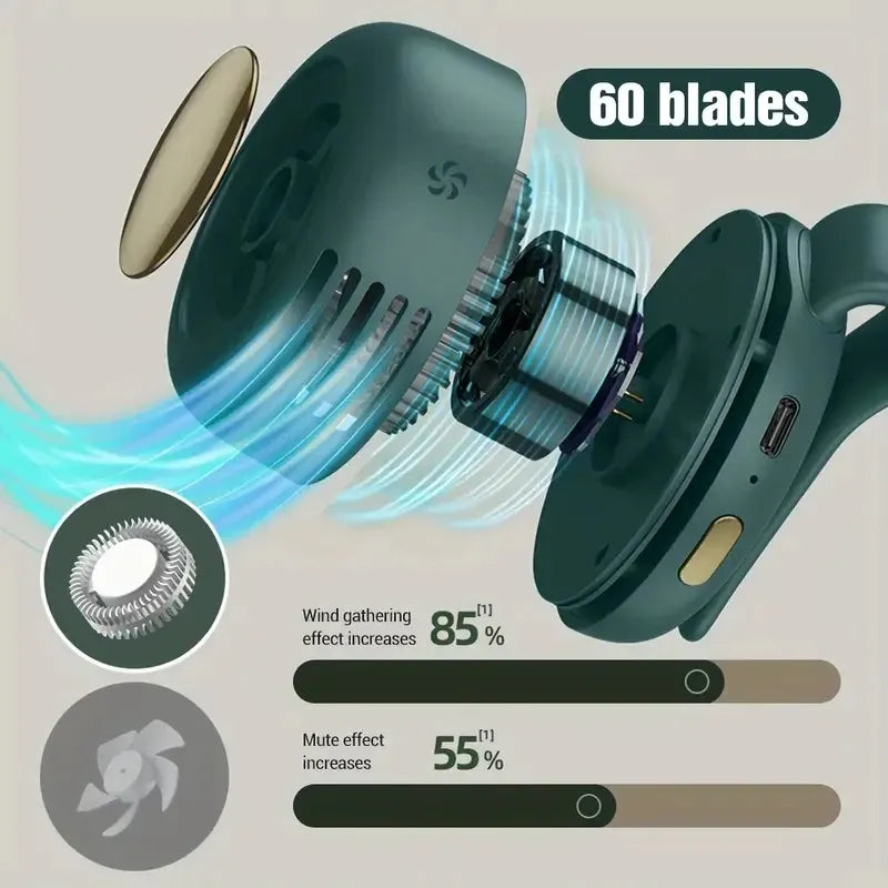 Portable Silent Mini Bladeless Electric Fan