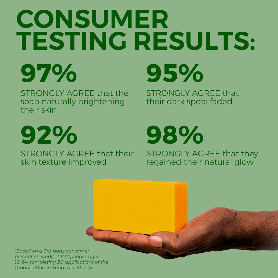 Turmeric & kojic acid brightening soap