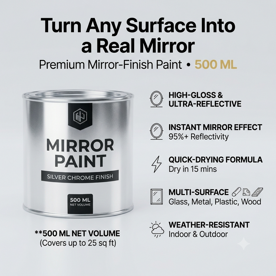 Silver Looking Mirror Paint ( China import )