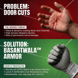 Anti-Cut Safety Gloves for Basant ( Shauq Pura, Haath Mehfooz )