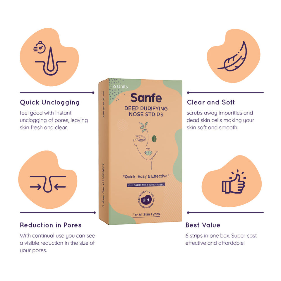 Sanfe Nose Strips - Pack of 6