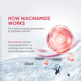 FACERINNA 2% Niacinamide Power Bright Cleanser