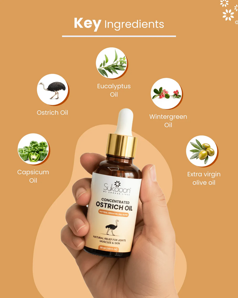 Pain Relief Ostrich Oil