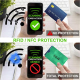 RFID Blocking Card Protector