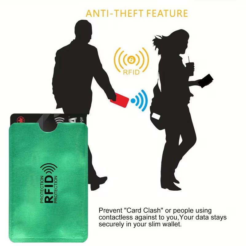 RFID Blocking Card Protector