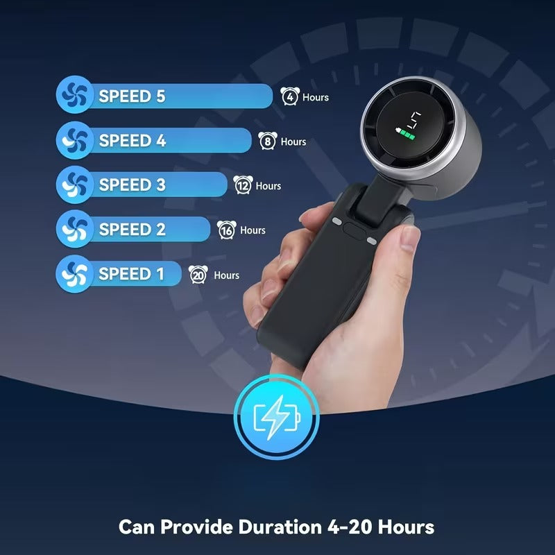 Portable Mini Turbo Fan