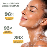 Indian Secrets Salicylic Acid & Neem Scrub Soap