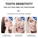Beamach 7.5% Hydroxyapatite Toothpaste
