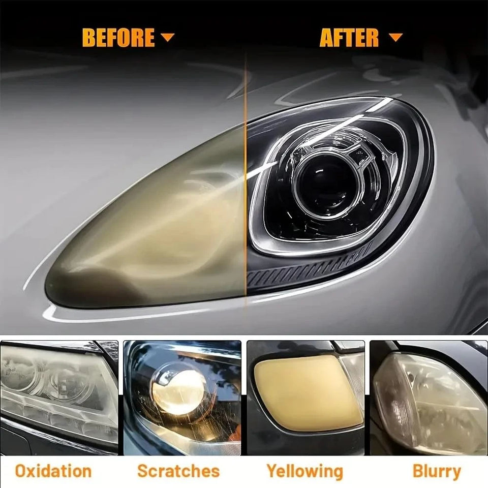 Automotive Headlight Restoration kit
