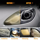 Automotive Headlight Restoration kit