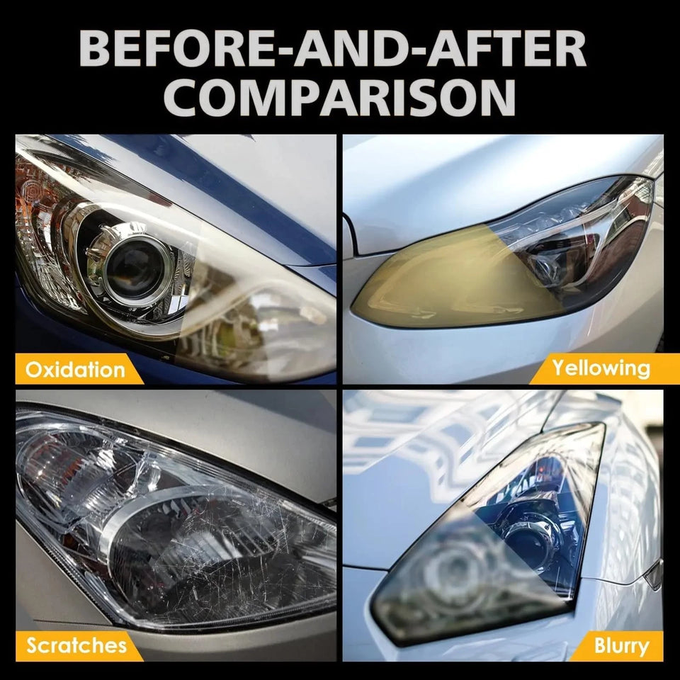 Automotive Headlight Restoration kit