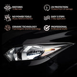 Automotive Headlight Restoration kit